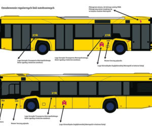 Kolor autobusów