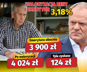 Waloryzacja rent i emerytur 3,18