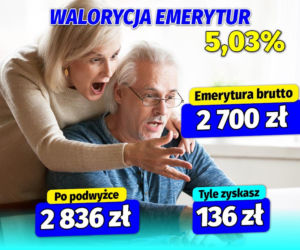 Waloryzacja emerytur wyższa niż zakładał rząd. Minimalna emerytura wzrośnie o ponad 90 złotych