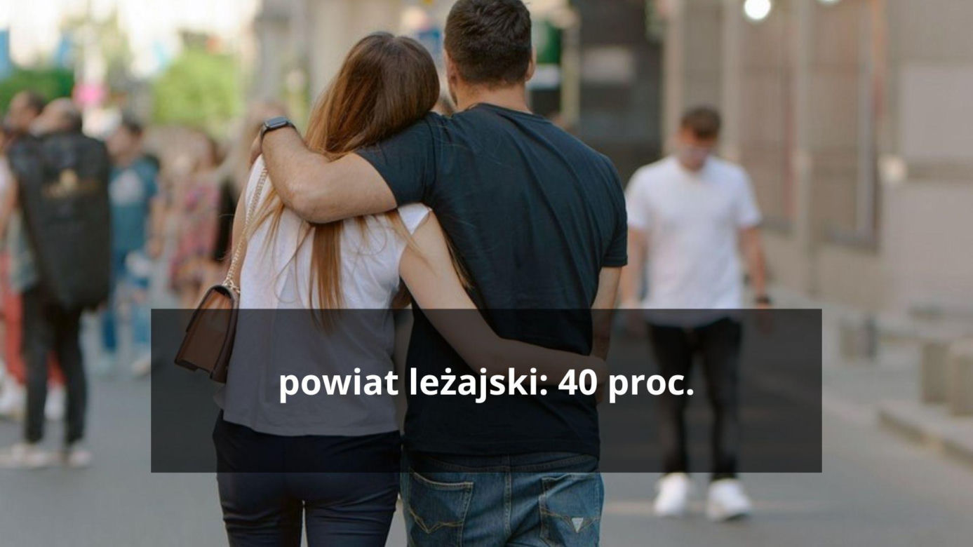 powiat leżajski: 40 proc.  