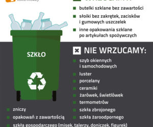 RZESZÓW: Jak segregować odpady?
