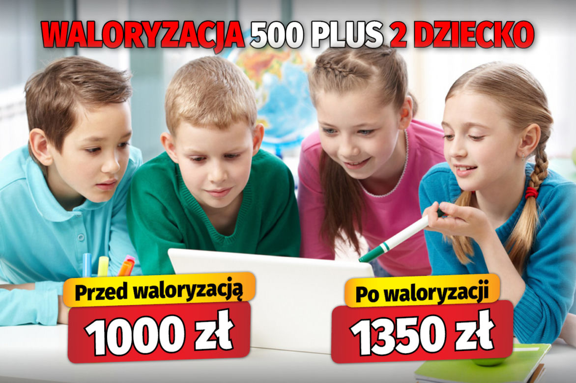 Waloryzacja