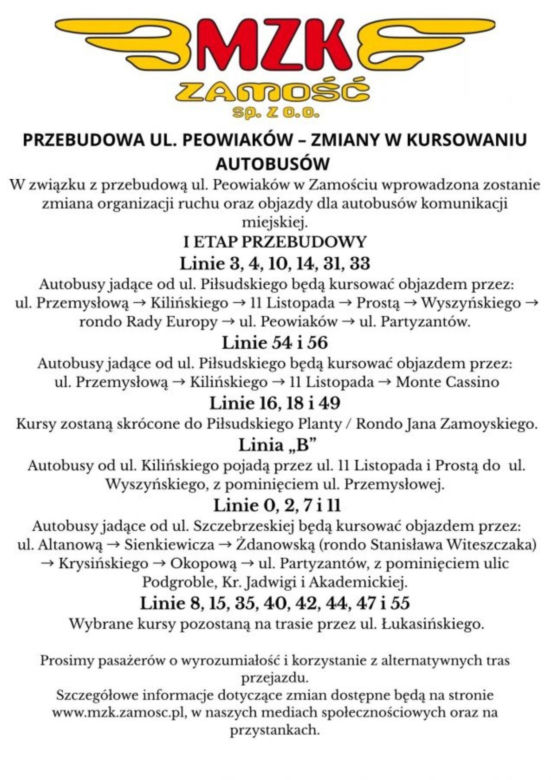 ul. Peowiaków