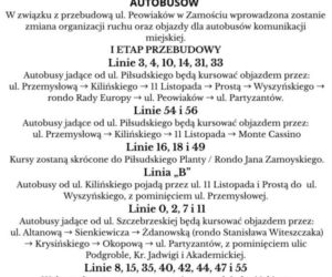 ul. Peowiaków