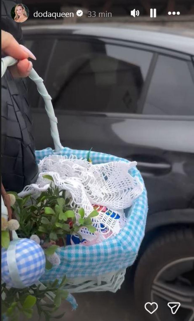 Wielkanocne koszyczki