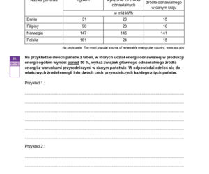 Próbna matura 2026 geografia. Wszystkie ODPOWIEDZI i ARKUSZE CKE i 15.01.2026.