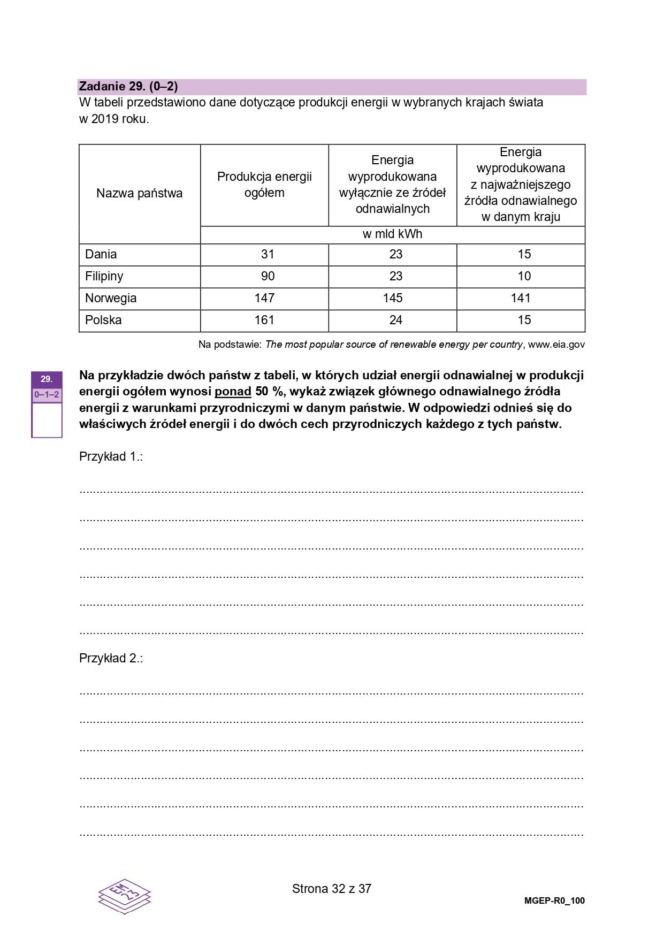 Próbna matura 2026 geografia. Wszystkie ODPOWIEDZI i ARKUSZE CKE i 15.01.2026.