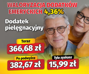 Waloryzacja dodatków emeryckich 4,36 proc.