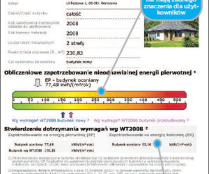 Świadectwo energetyczne