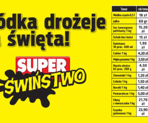 Wódka  drożeje na święta