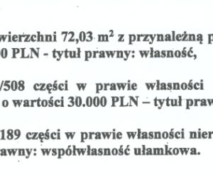 Majątek Jacka Jaśkowiaka
