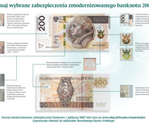 Nowy banknot 200 zł