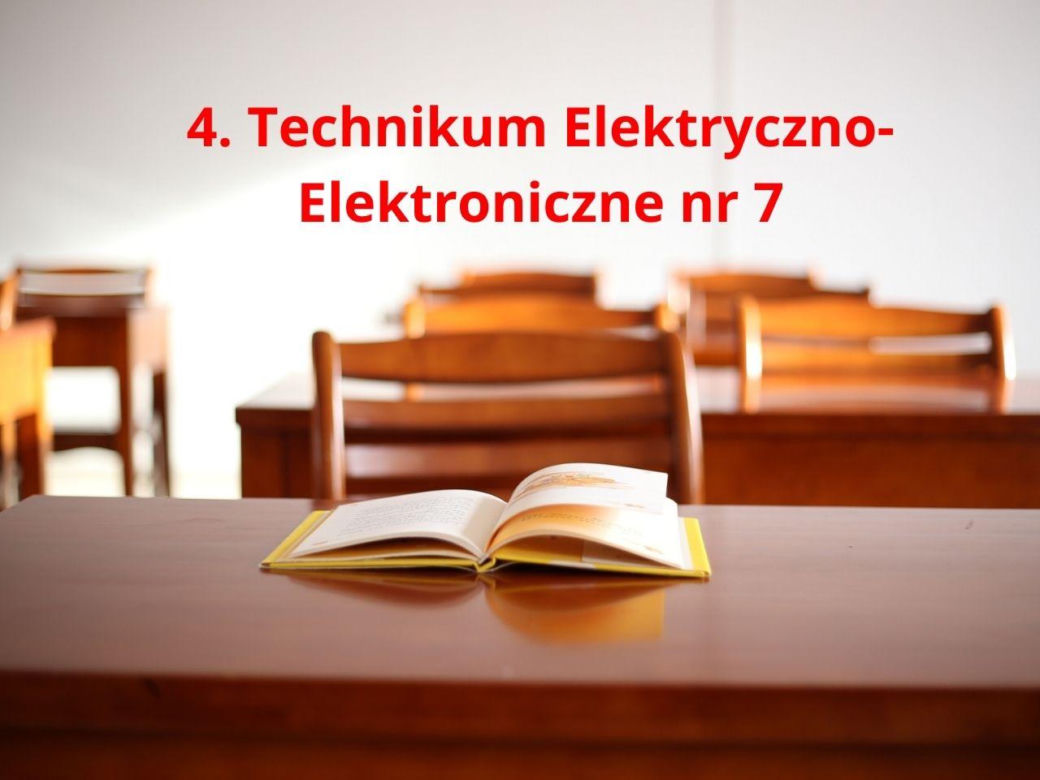 Perspektywy 2025. Najlepsze technika w Krakowie