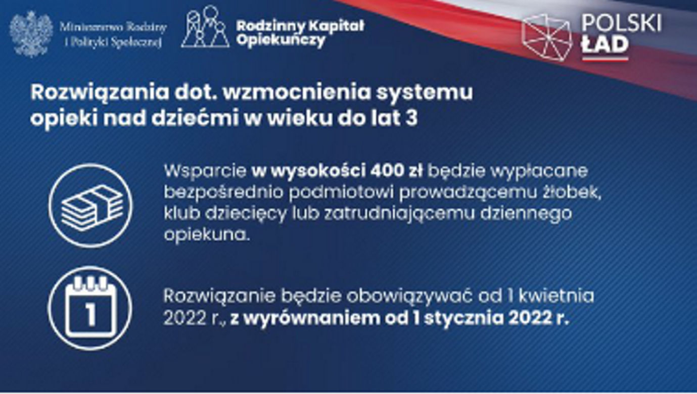 Rodzinny Kapitał Opiekuńczy 2022