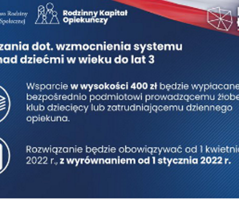 Rodzinny Kapitał Opiekuńczy 2022