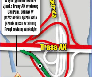 Absurd na Trasie AK