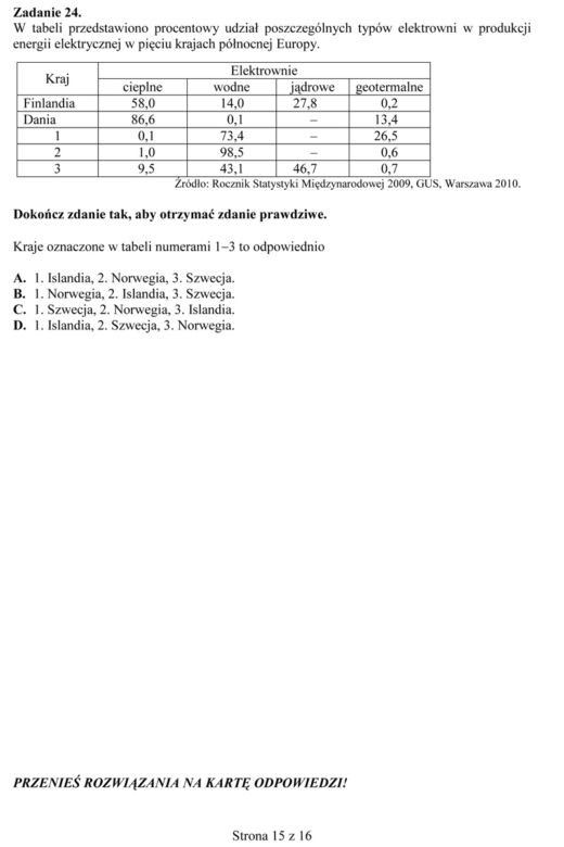 Próbny egzamin gimnazjalny - Przedmioty przyrodnicze
