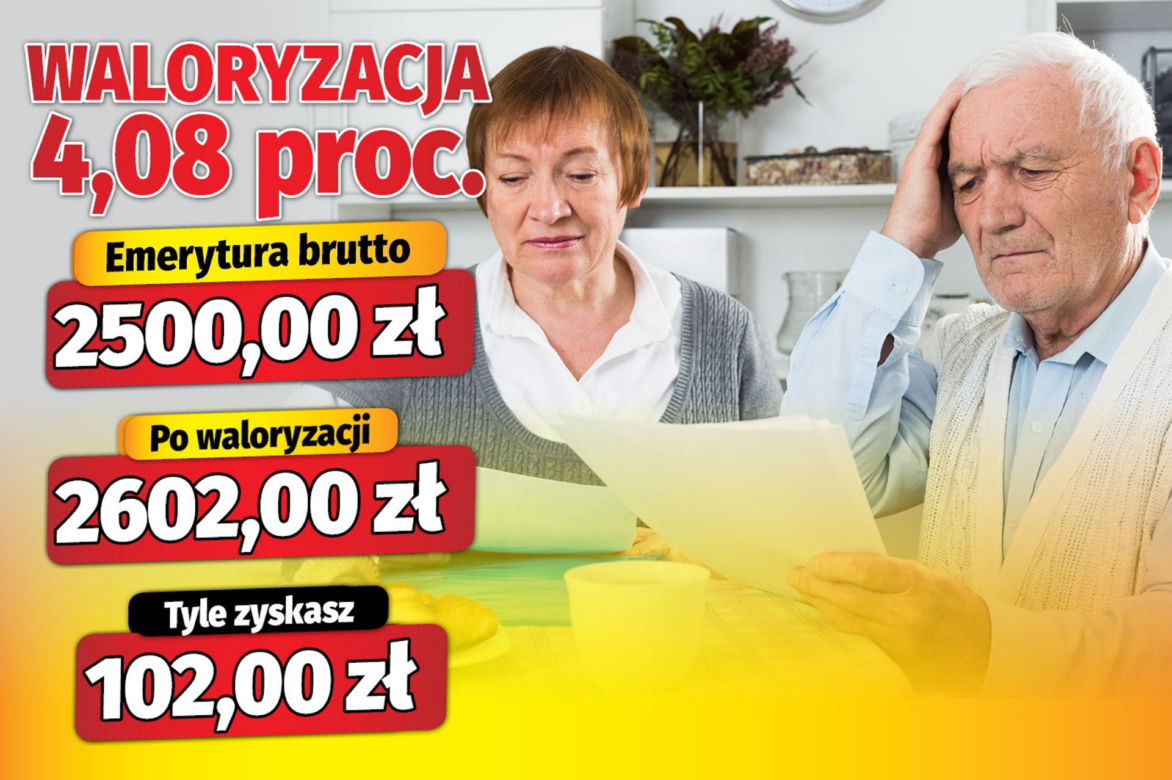 Waloryzacja