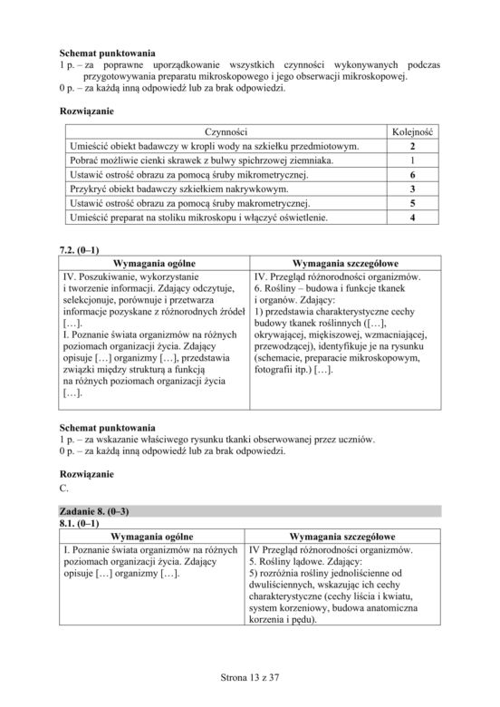 Matura 2018 z biologii [ARKUSZE CKE, ODPOWIEDZI]