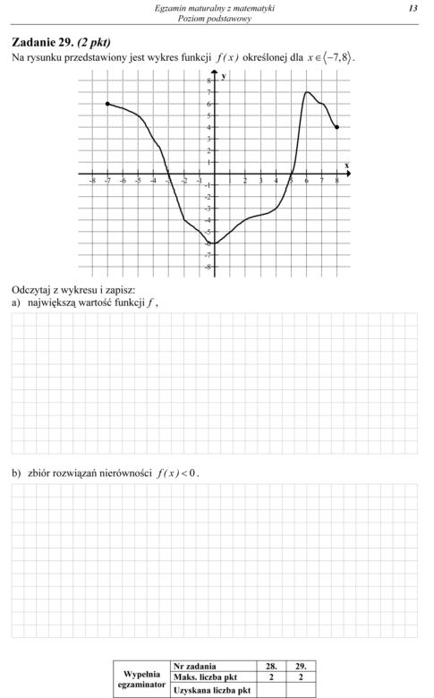 Matura z matematyki 2013