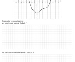 Matura z matematyki 2013