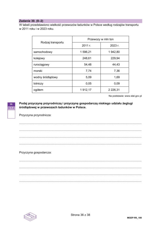 Matura 2025 geografia - arkusz CKE 15.05.2025 - Formuła 2023