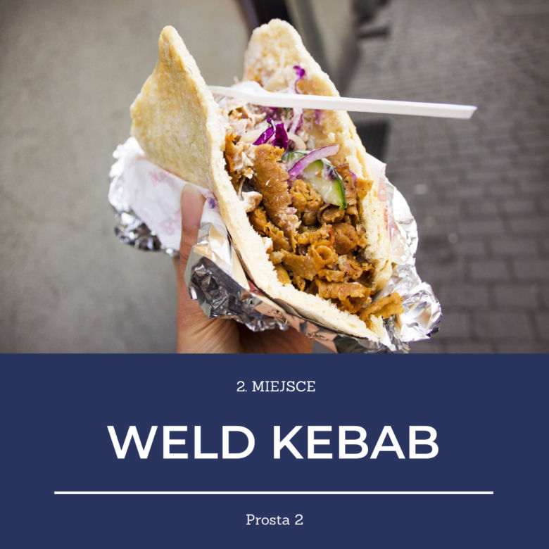 TOP 10 kebabów w Toruniu