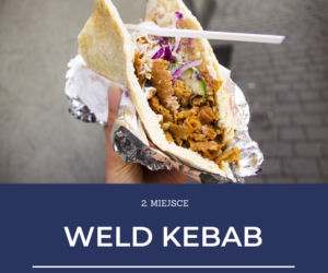 TOP 10 kebabów w Toruniu