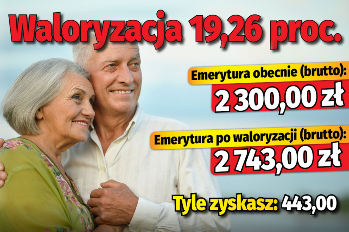 Waloryzacja 19,26
