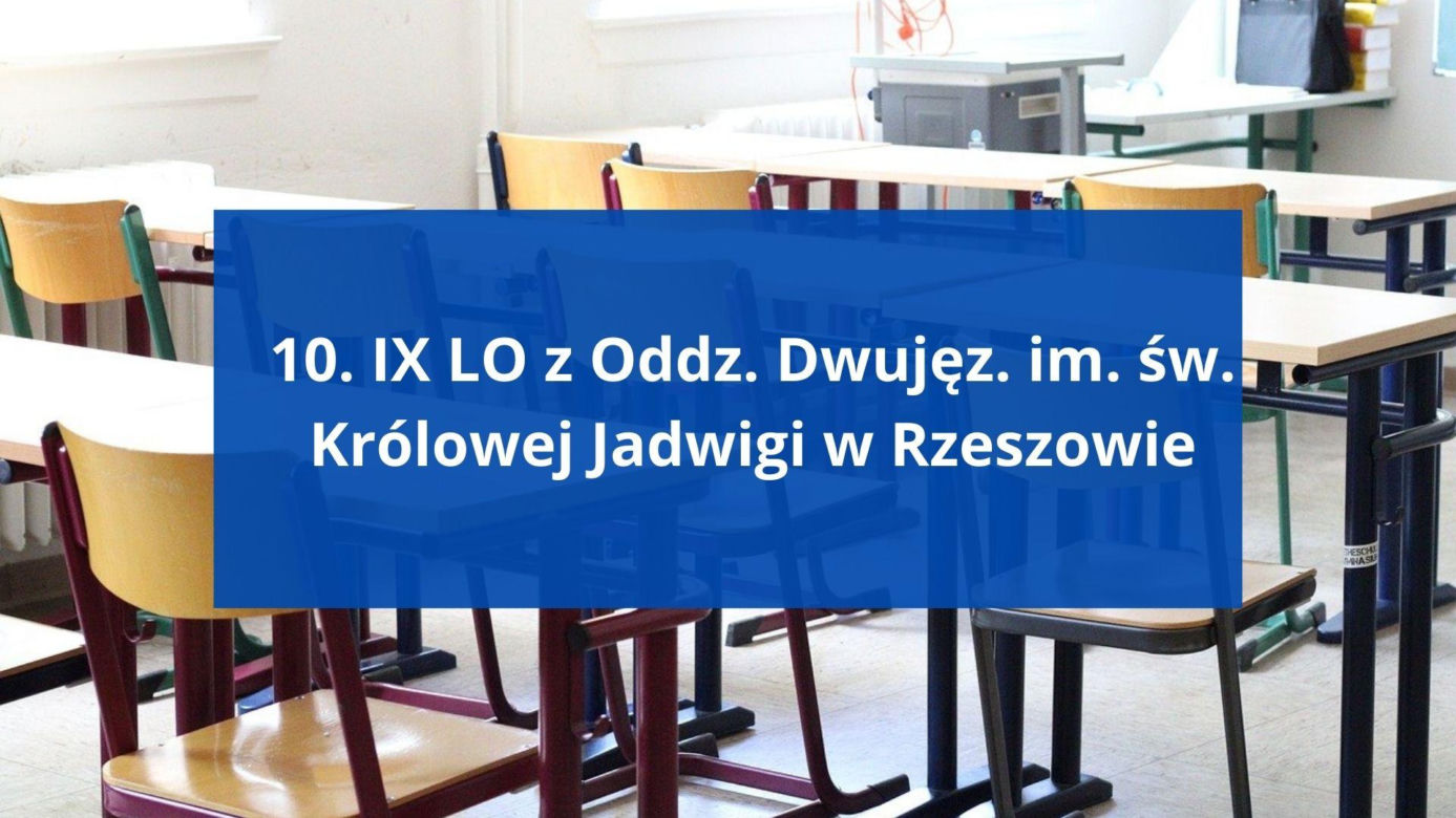 Miejsce w rankingu ogólnopolskim: 226 