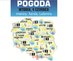 Prognoza pogody na wtorek, 4 czerwca 2013: Warszawa - 22, Katowice - 17, Wrocław - 21, Białystok - 24 