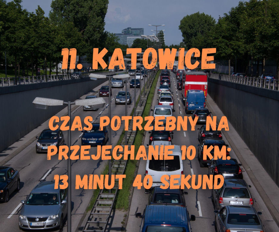 Najbardziej zakorkowane polskie miasta! Gdzie jeździ się najdłużej?