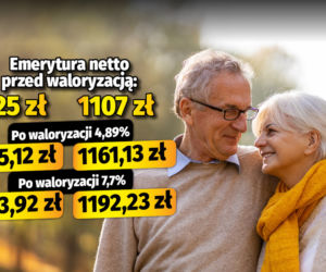 Seniorze, tak może wzrosnąć twoja emerytura