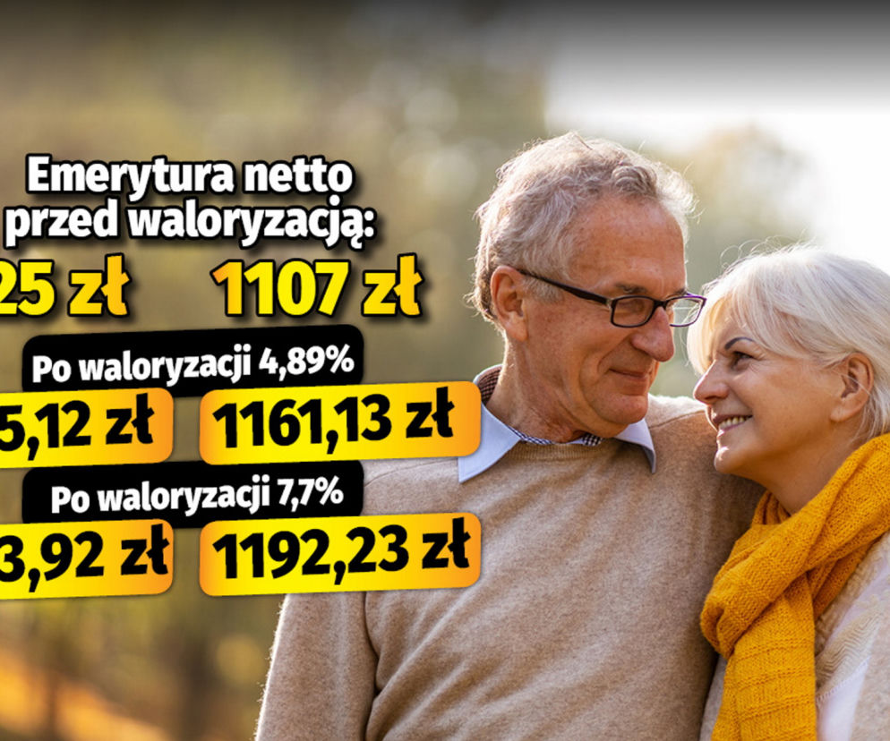 Seniorze, tak może wzrosnąć twoja emerytura