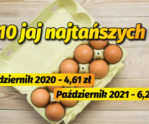 Koszyk cenowy