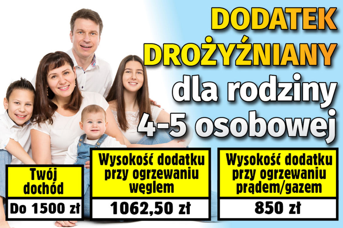 Dodatek drożyźniany