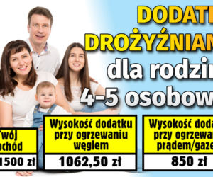 Dodatek drożyźniany