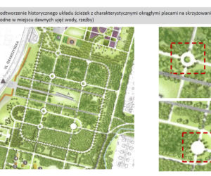 Tak może wyglądać park Grabiszyński
