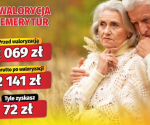 Waloryzacja emerytur 3,48 procent
