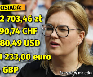 Majątek europosłów - Magdalena Adamowicz