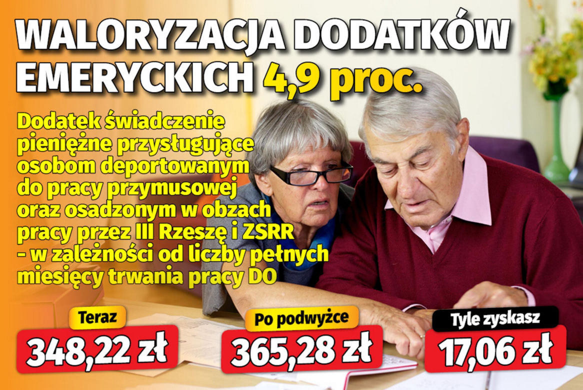 Waloryzacja dodatków emeryckich 4,9 proc