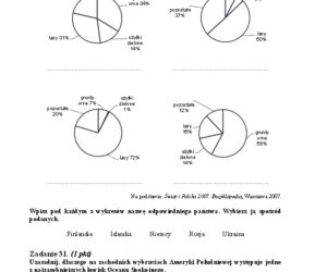 Arkusz geografia rozszerzony matura 2014