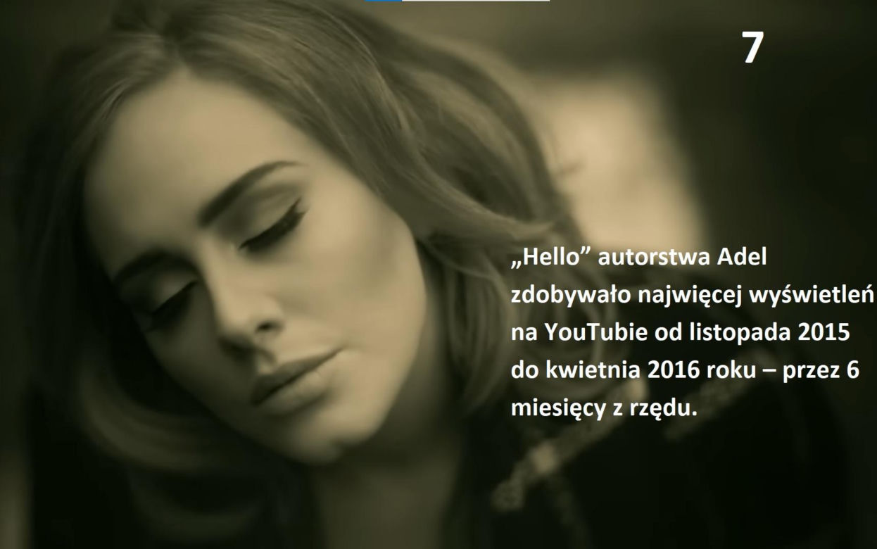 Sprawdzamy, jakich piosenkarek słuchano najczęściej na YouTubie w ostatnich latach