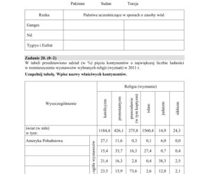 ARKUSZE CKE - Matura geografia - poziom podstawowy i rozszerzony 2019