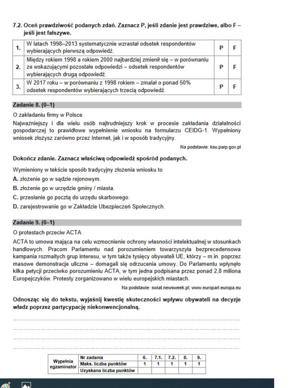 Matura próbna 2021 z WOS-u. Czy rozszerzenie było trudne? Zobacz arkusze CKE i odpowiedzi