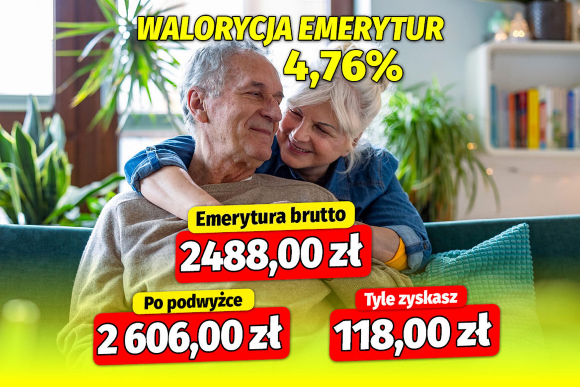 Waloryzacja emerytur