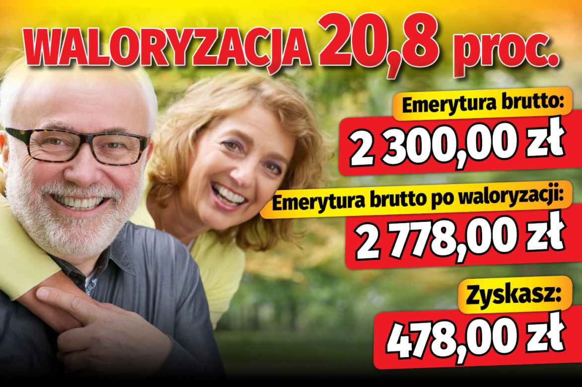 Waloryzacja 2023