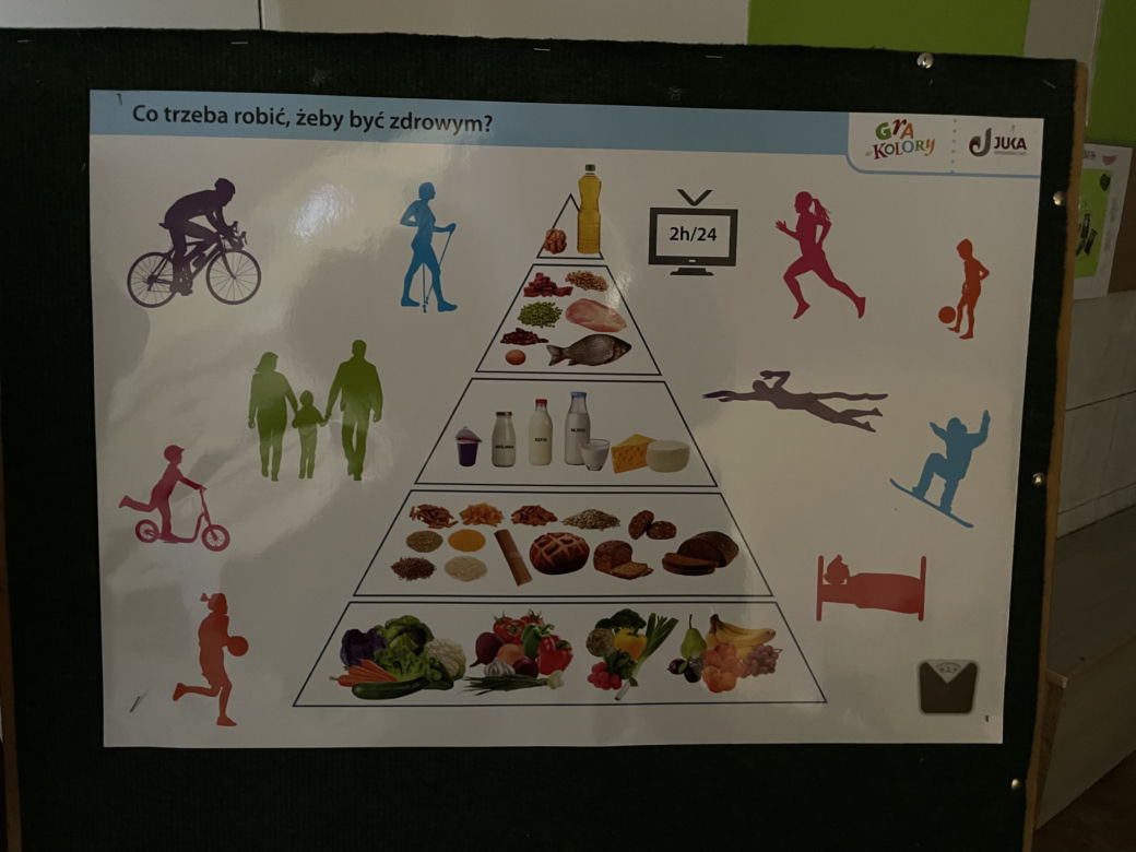 "Moja szkoła, zdrowa szkoła" akcja w Szczecinku