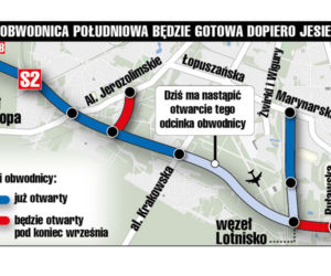 Dziś otworzymy obwodnicę