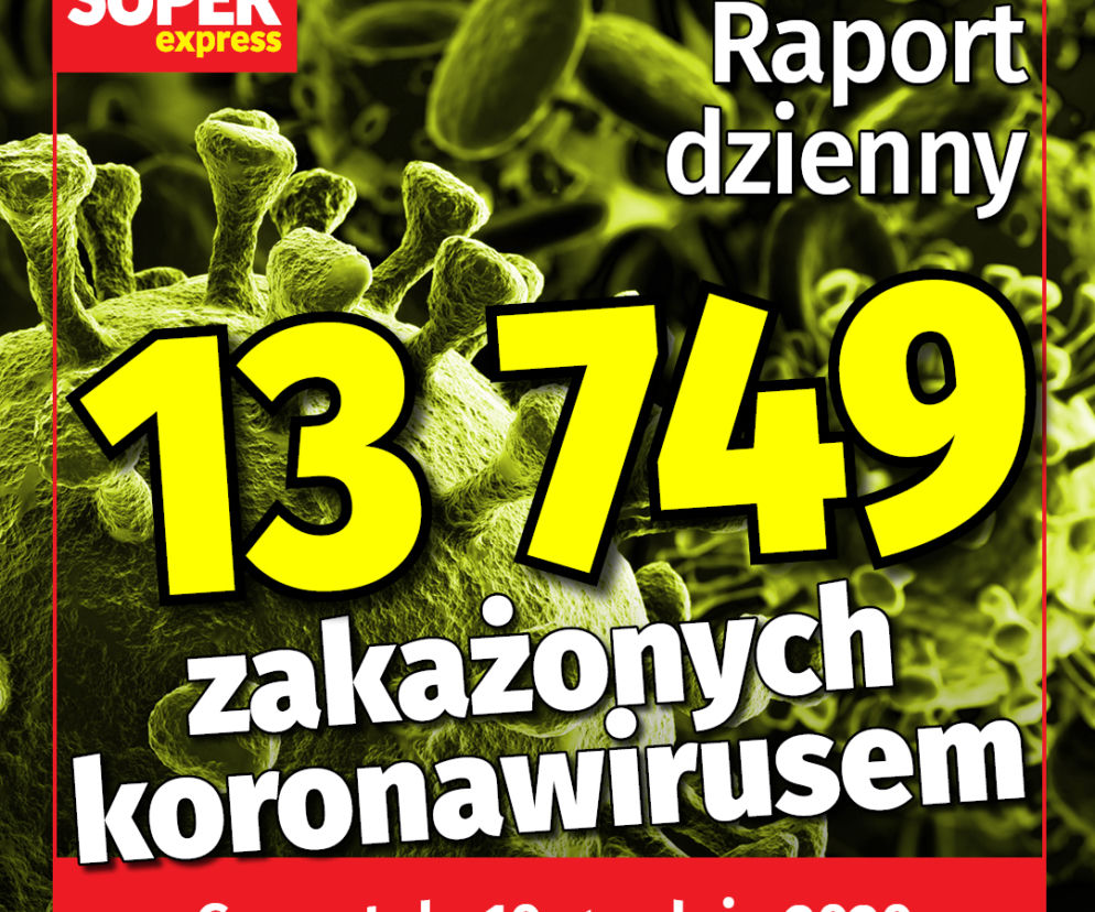 Koronawirus w Polsce. Ile jest dziś przypadków? [10 GRUDNIA]